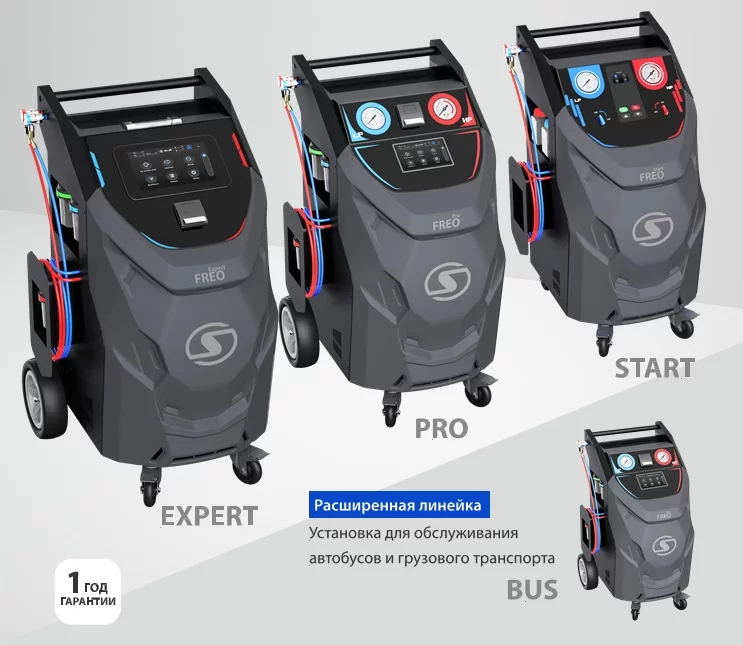 FREO Новая профессиональная линейка установок для заправки автокондиционеров от SIVIK