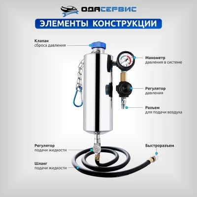 Установка для промывки топливной системы ODA GX-100