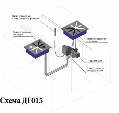 Люфт-детектор ЧЗАО ДГ015