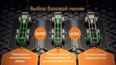 Техно Вектор 7 Truck 7204 HTS6