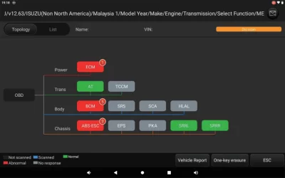 Диагностический мультимарочный автосканер FCAR F9S-D
