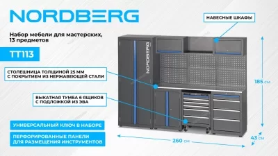 Набор мебели для мастерских и гаража NORDBERG TT113
