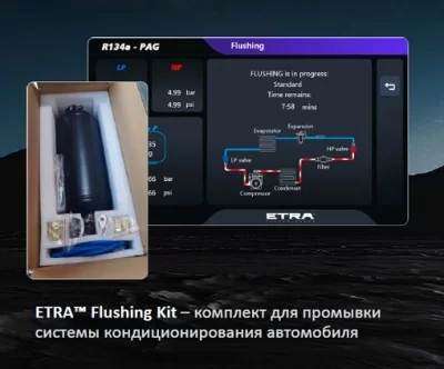 Комплект для промывки системы кондиционирования автомобилей ETRA™ Flushing Kit 