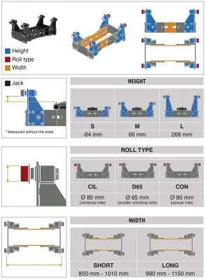 Канавный пневмогидравлический подъемник 15 т CATTINI YAK 1815H