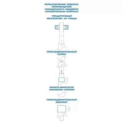 Динамометрический ключ серии "EXACT", 1", 500-2500 Нм, кейс KING TONY 34862-3FF