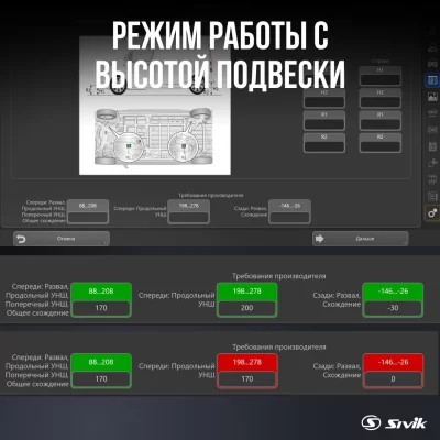 Стенд регулировки развала схождения SIVIK ЗЕНИТ-3D ТЛ2ПС. Сенсорный монитор. 2-Е ПОКОЛЕНИЕ.