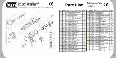 Гайковерт пневматический ударный 3/4", 1890 Нм, MIGHTY SEVEN NC-6255Q