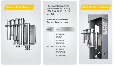 Комплект насадок для пресса SNIT SZPE001