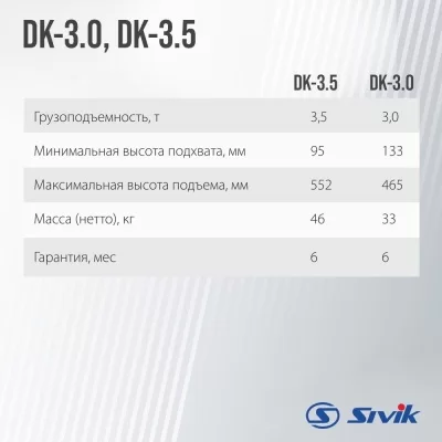 SIVIK DK-3.5