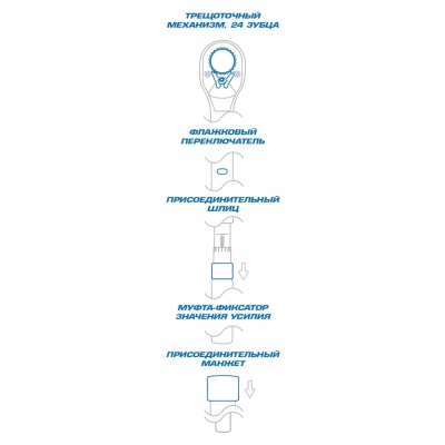 Динамометрический ключ серии "EXACT", 1", 300-1500 Нм, кейс KING TONY 34862-2DG