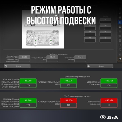 Стенд регулировки развала схождения Зенит-3D ТЛ2КС. Сенсорный монитор